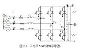 轻型直流输电系统建模与仿真.