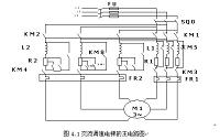 三菱FX2N—64MR PLC在交流调速电梯系统中的应用.