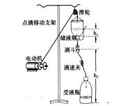 输液报警器的设计.