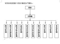 vb图书管理系统的设计开题报告
