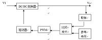 DC/DC变换器、PWM控制、整流、滤波的设计