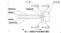 13t挂车车轴设计.