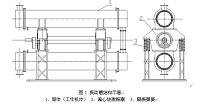 1200L双筒连续式振动磨设计.