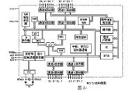 基于MSC-51单片机控制的交通灯控制器的设计