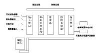 基于S7-200的楼宇恒压供水控制系统设计