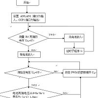 基于单片机控制的干电池充电器的设计