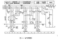 X62W铣床主轴故障维护.