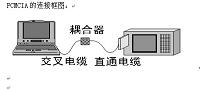 XH714加工中心伺服优化设计.