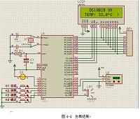 基于单片机的数字温度计设计与仿真（360毕业设计网独家原创）