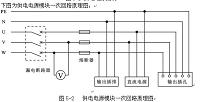 五站自动生产线调试与实现（电子专业论文）