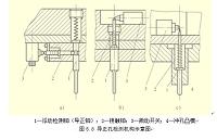 多工位级进模的设计