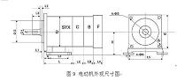 非接触式速度计鉴定仪设计