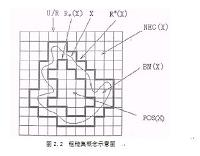 粗糙集在电力系统故障诊断中的应用