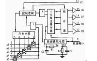 无线多路遥控发射、接收系统