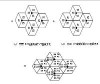 无线网络优化研究