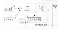 柴油机发动机故障诊断技术研究