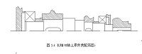 基于微机的非接触式速度计鉴定仪设计