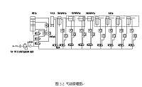 交流接触器衔铁装盘机械手设计.