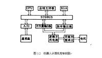 履带式爬壁机器人结构的设计