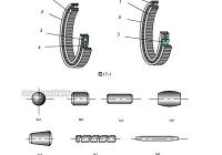 滚动轴承的设计