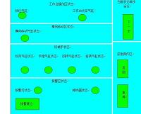 PLC控制的气动移载机设计