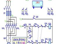 低压电器与行程控制电路课件制作