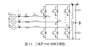 轻型直流输电系统建模与仿真.