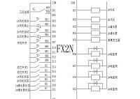 水处理电气控制系统的设计