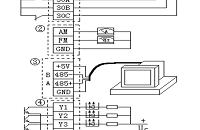 定量给料机PLC控制系统的设计