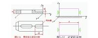 客户孔夹具的设计