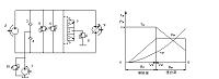 液压传动基本回路的设计