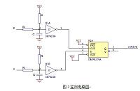 简易手动三坐标控制器