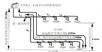 无锡市某3层高档别墅中央空调系统设计