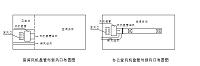 重庆某建筑中央空调设计