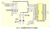 8051控制ISD4003的设计.