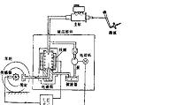 别克凯越轿车防抱死系统及其检修