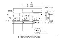 PLC控制交流变频调速电梯系统.