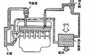 丰田凯美瑞空调系统故障