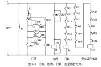 PLC控制交流变频调速电梯系统的设计.