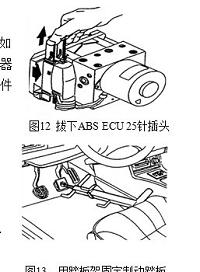 富康系列轿车ABS系统分析