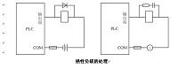 PLC在电气控制系统中的应用