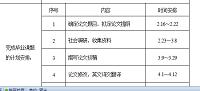 汽车销售市场分析