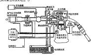 浅谈POLO轿车燃油电喷系统