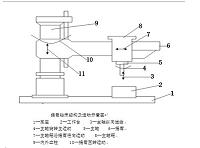 Z3040型钻床控制系统的PLC改造的设计