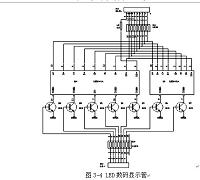 出租车计价器的设计3.