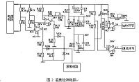 大棚温度、湿度自动控制器的设计