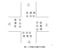 带急停功能的交通信号灯PLC控制系统设计