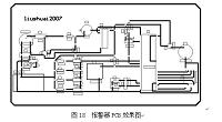 单片机控制红外报警器设计.