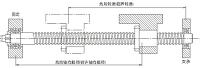 小型数控冲的两轴送料系统的设计