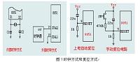 红外遥控智能密码锁